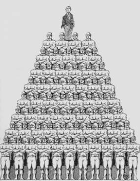 Energy slaves of modern man!